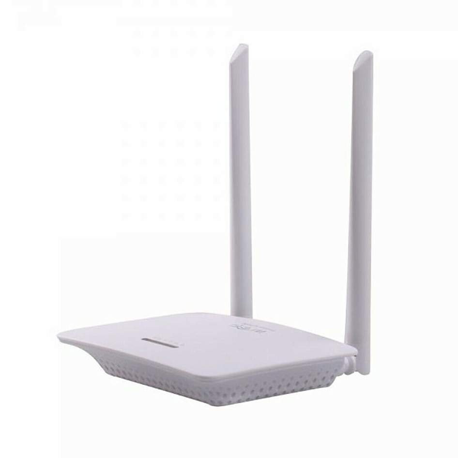 wanlaianjo routers